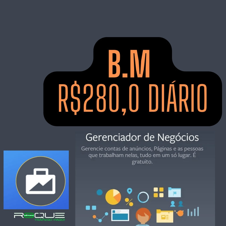 1 B.M = Limite de gasto R$240,00 dia (gerenciador de anúncios)